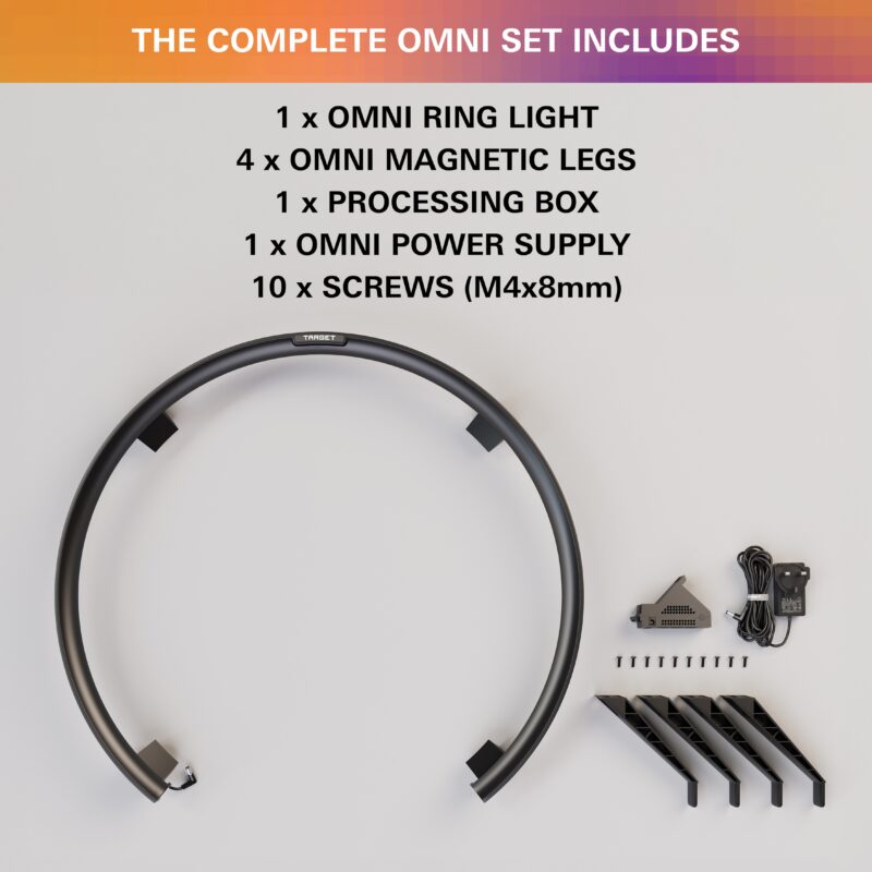 Target OMNI Scoring System 2024