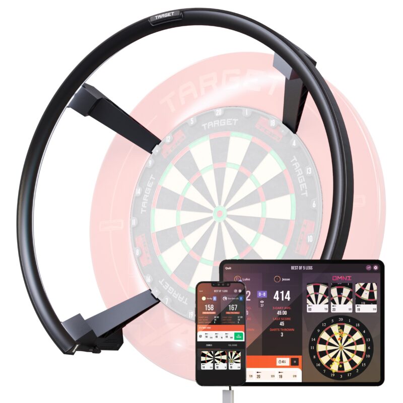 Target OMNI Scoring System 2024